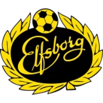 IF elfsborg